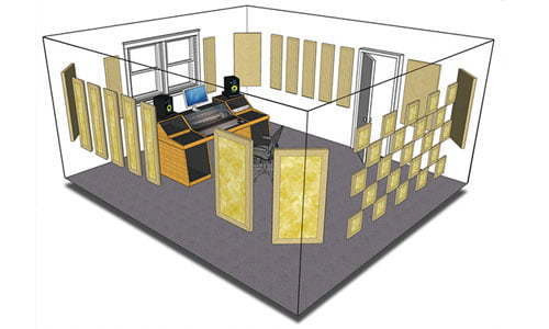 Müzik Odası Akustik Oda Kiti