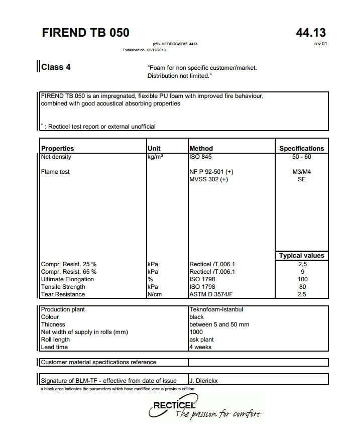 50 DNS Akustik Sünger Yanmazlık Sertifikası