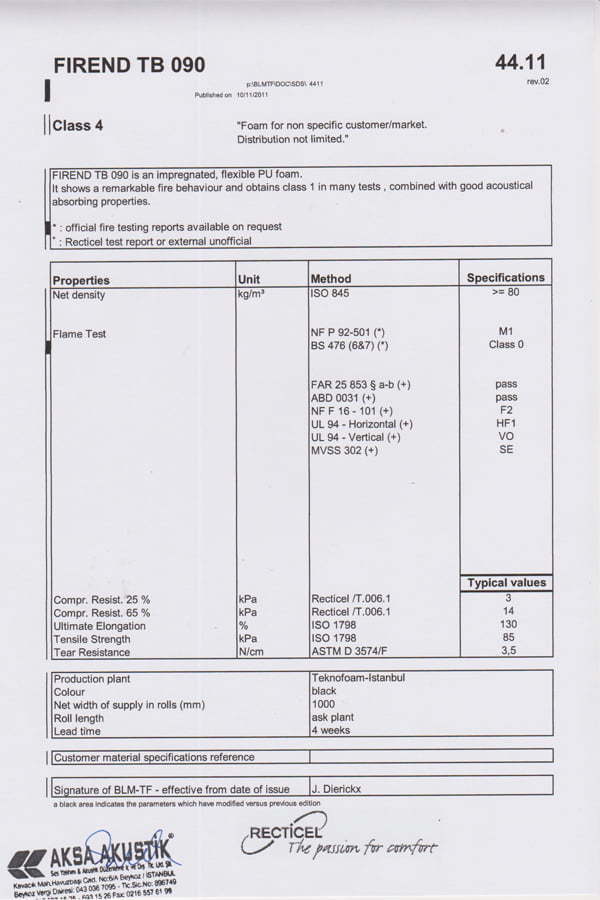 Yanmaz Sünger Sertifikası - 90 DNS