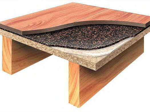 mantarlı kauçuk levha m2 fiyatları