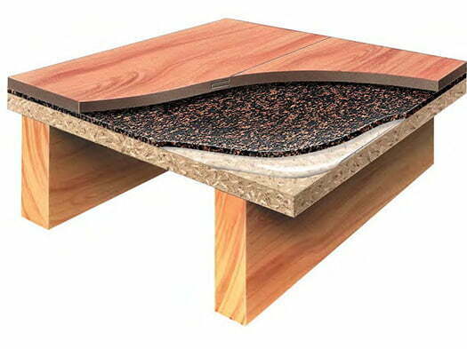 zemin ses yalıtımı 